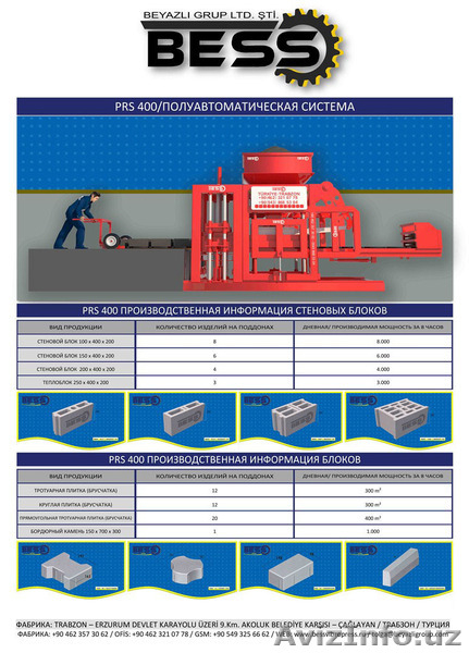 Станок для изготовление шлакоблоков и разных блоков хорошим качеством - Изображение #3, Объявление #1611158